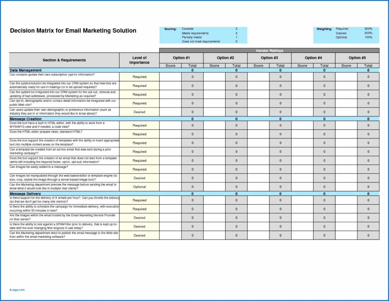 Project Management Spreadsheet Template With Tag Project Management With Project Management Spreadsheet Template