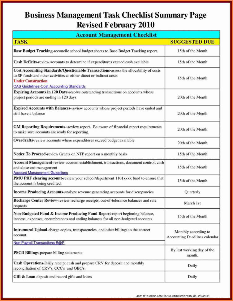 Project Management Standards List Project Manager Report Template Intended For Sales Projection Report Format In Excel