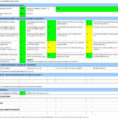 Project Management Status Report Template Excel | Exltemplates For In Project Management Reporting Templates For Status
