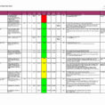 Project Management Template Google Sheets | Bcexchange.online Throughout Project Management Reporting Templates