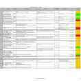 Project Management Template Google Sheets | Thewilcoxgroup With Project Management Templates Google Docs
