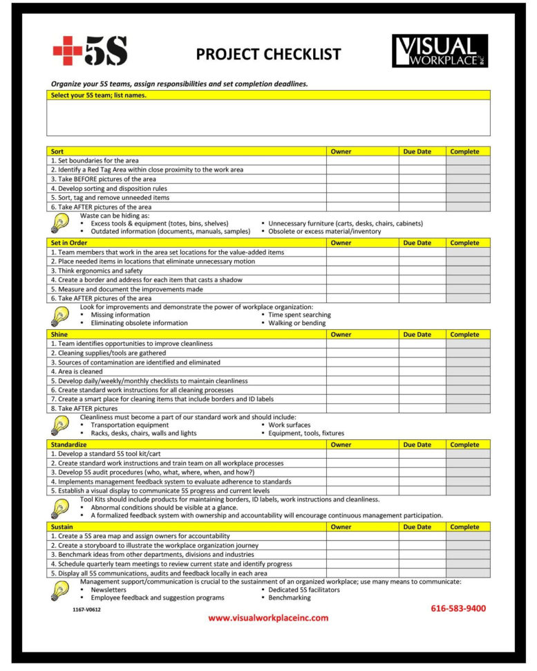 Project Management Templates Photo Gallery For Website Project With Project Management Checklists Templates Project Management Templates Photo Gallery For Website Project With Project Management Checklists Templates