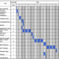 Project Management Tools To Help You With Your Self Build.   The Within Gantt Chart Template Uk