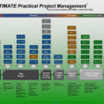 Project Management Training With Project Management Templates Pmbok