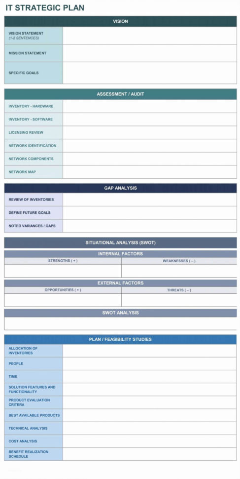 Project Management Worksheets Pdf Excel Spreadsheets For Perfect To Project Management Worksheet