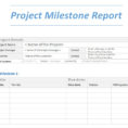 Project Milestone Report Word Template In Project Management Reporting Templates