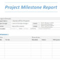 Project Milestone Report Word Template To Project Management Inside Project Management Templates Microsoft