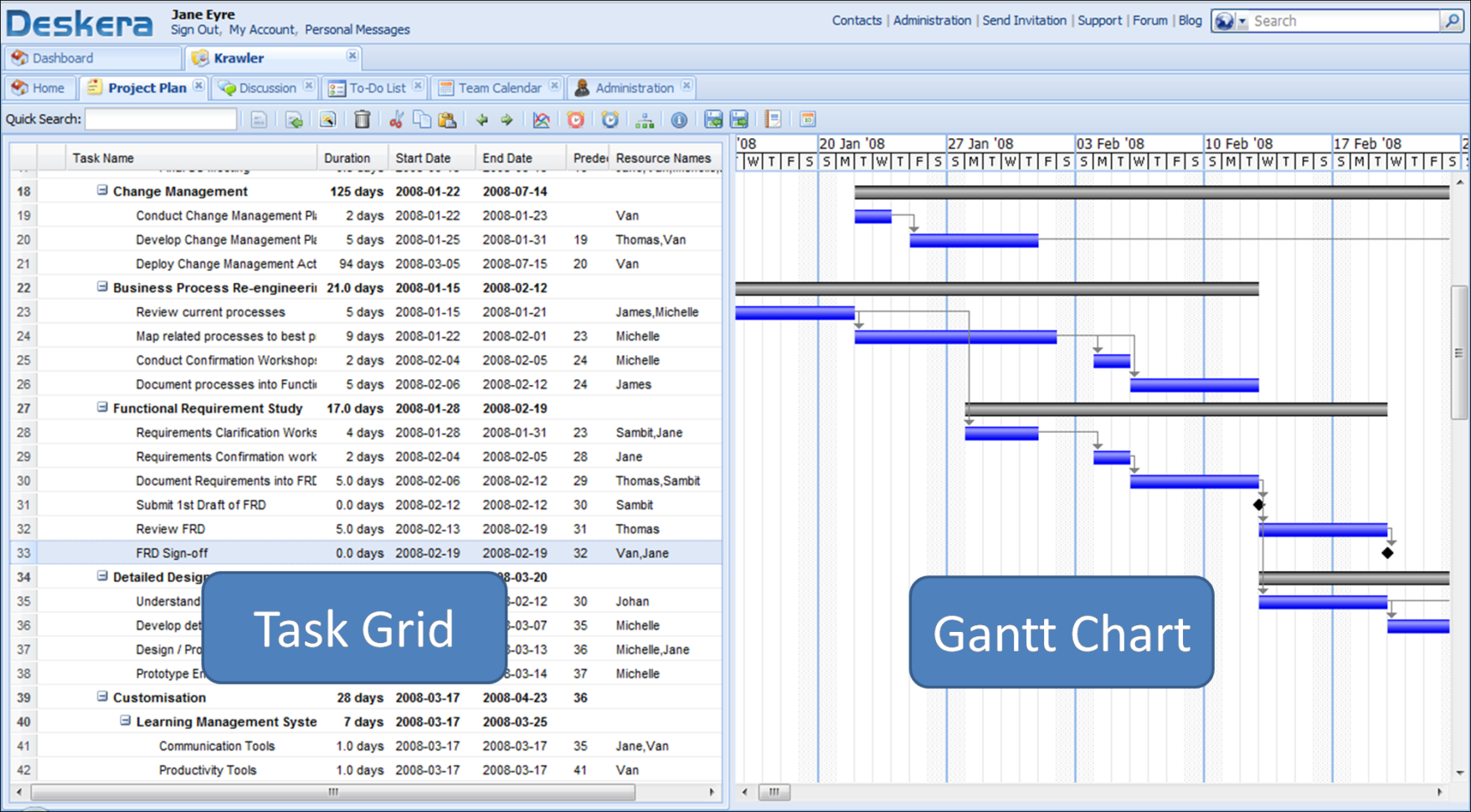 Project Plan And Web Based Gantt Chart   Deskera Within Online Gantt Chart Excel Template