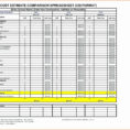 Project Plan Budget Template Chart Excel Spreadsheetsle Sample With Construction Budget Spreadsheet