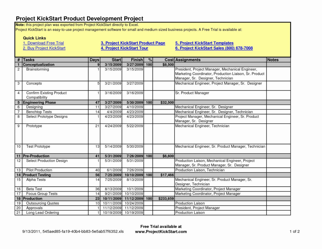 Project Plan Template Excel Free Download Unique Free Excel Project For Project Management Plan Template Free Download