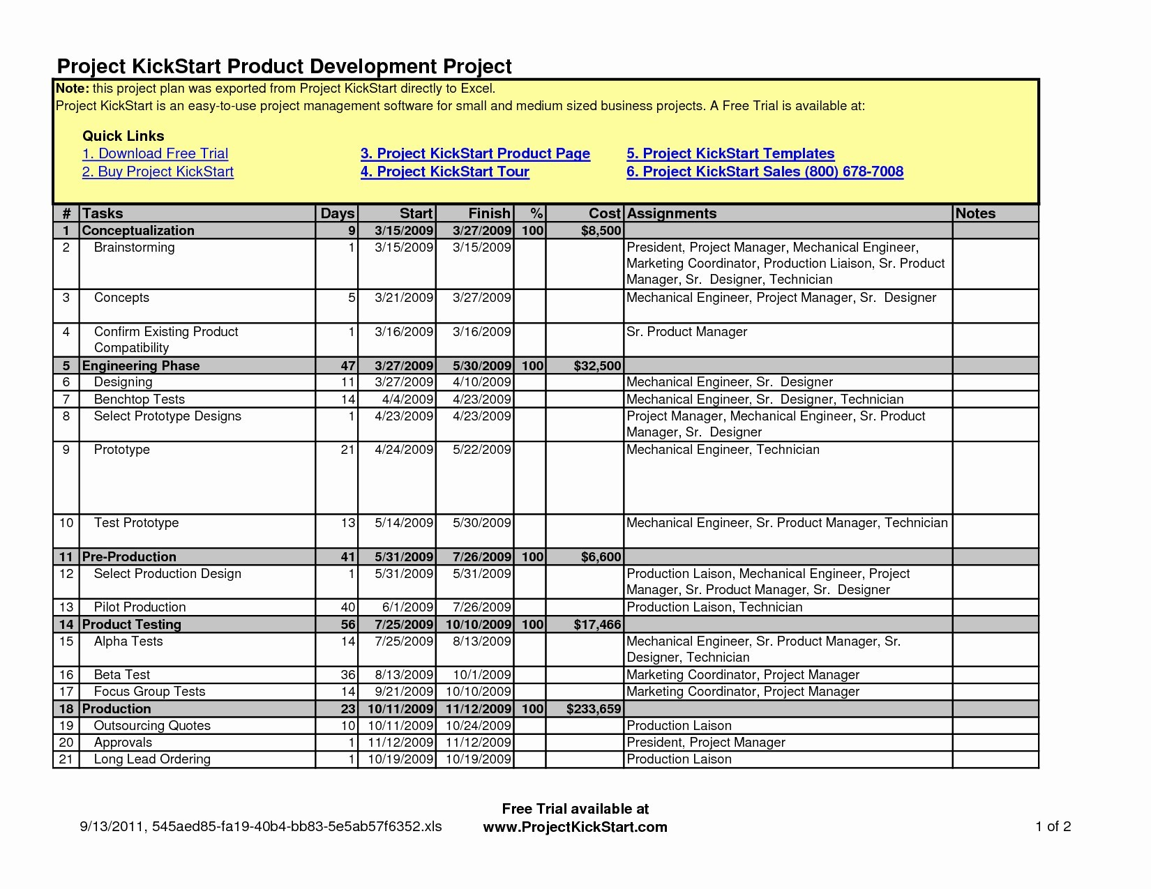 Project Plan Template Excel Free Download Unique Free Excel Project With Project Management Template Free Download