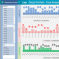 Project Portfolio Dashboard Template   Analysistabs   Innovating And Free Download Dashboard Templates In Excel