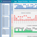 Project Portfolio Dashboard Template Analysistabs Innovating Intended For Excel Project Status Dashboard Templates
