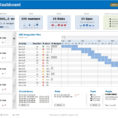 Project Portfolio Management Dashboard – Offset Analytics In Project Portfolio Management Templates And Tools