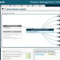 Project Risk Management Plan Template Pmbok Knowledge Areas For Inside Project Management Templates Pmbok