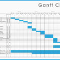 Project Schedule Gantt Chart Excel Template | Template Ideas Within Gantt Chart Template Pro Vertex42 Download