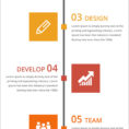 Project Timeline Templates   19+ Free Word, Ppt Format Download Within Project Management Templates Free Download