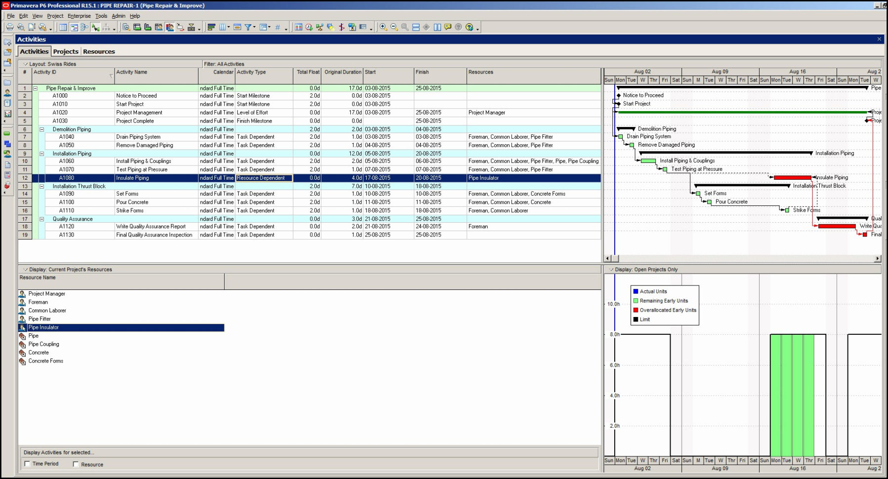 Project Tracker Template Excel To Do Spreadsheet Template For Within Project Resource Management Spreadsheet