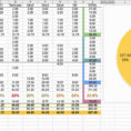 Project Tracking Spreadsheet Template Best Project Tracker Excel For Task Tracking Spreadsheet Template