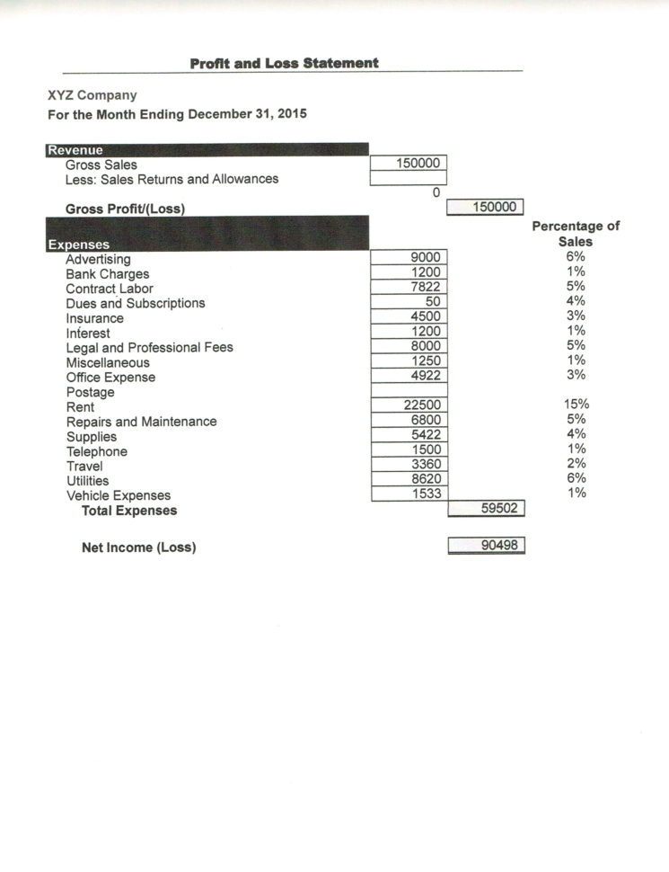 Projected Profit And Loss Template Month Projection Excel Sample Pdf Within Excel Profit And Loss Projection Template