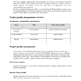 Quality Management Plan Example Engineering Project Management Inside Project Management Plan Templates