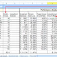 Real Estate Investment Spreadsheet Templates Free New Real Estate in Real Estate Spreadsheet Templates
