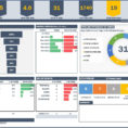 Recruitment Manager Excel Template (Hr Dashboard Template For Hiring With Excel Project Management Dashboard Free