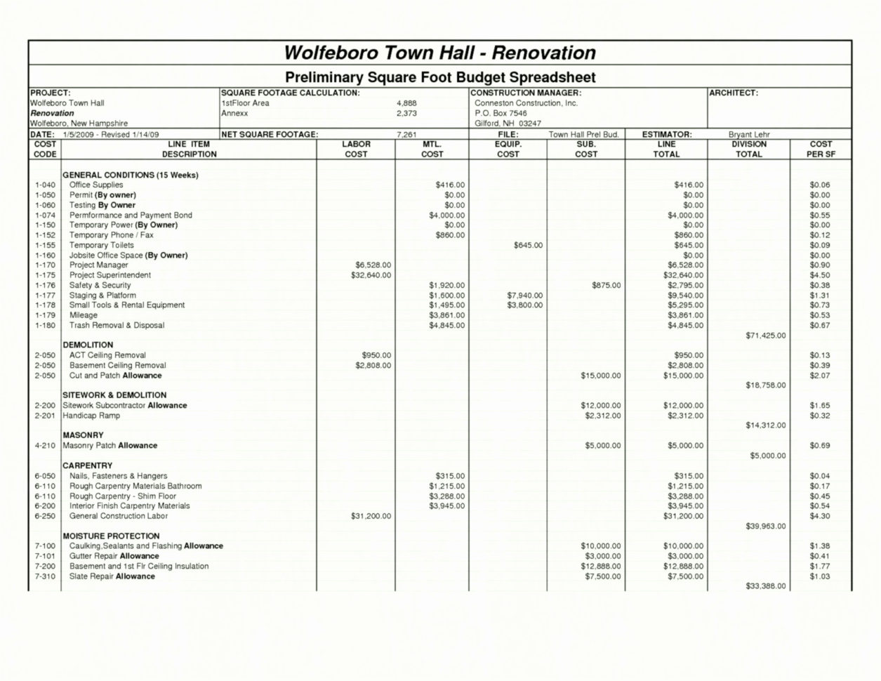 Renovation Budget Planner Luxury Free Home Bud Spreadsheet Job And And Home Renovation Budget Spreadsheet Template