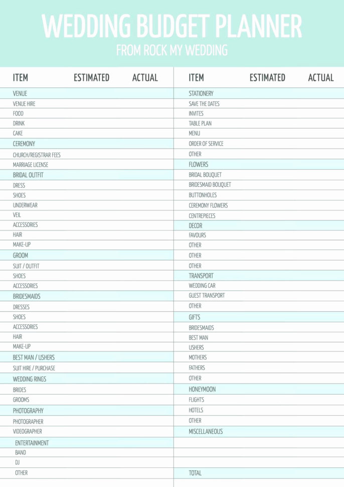 Renovation Budget Planner Luxury Free Home Bud Spreadsheet Job And Inside Renovation Spreadsheet Template