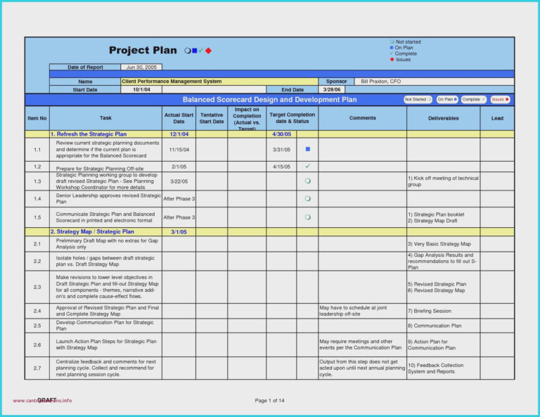 Renovation Project Management Spreadsheet Templates Excel Fresh ...