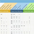 Renovation Project Management Template New Renovation Work Schedule To Renovation Project Management Spreadsheet