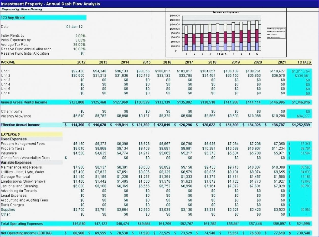 Rent Spreadsheet Template Excel Tenant 100 Rental Property To Rental 