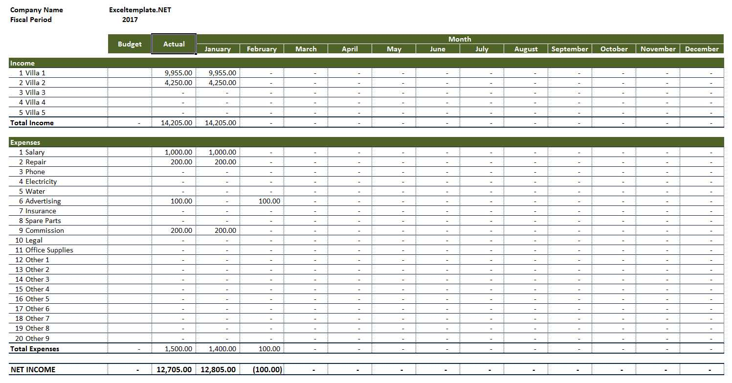 Rental Property Income And Expenses | Excel Templates intended for Home Bookkeeping Excel Template