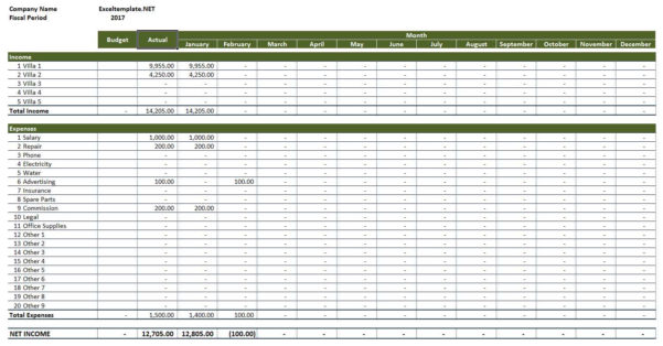 Rental Property Income And Expenses | Excel Templates to Excel ...