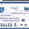 Report Templates And Sample Report Gallery   Dream Report With Monthly Kpi Report Template