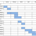 Research Archives   Southbay Robot To Gantt Chart Template For Research Proposal