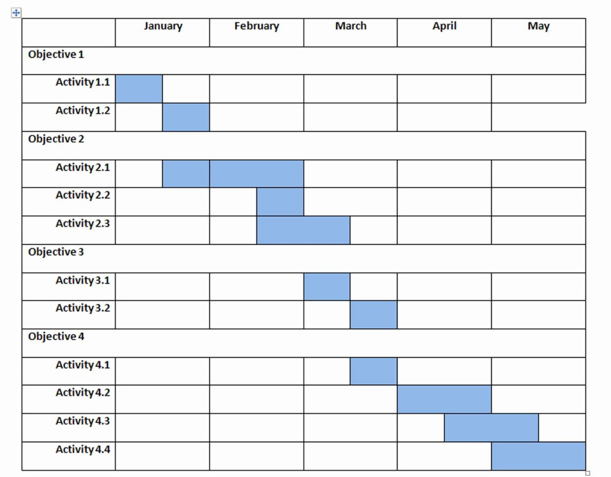 Gantt Chart Template For Research Proposal —