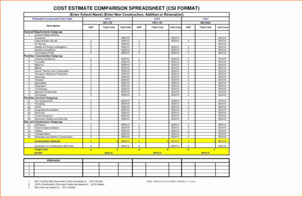 Residential Construction Cost Breakdown Excel New Spreadsheet within ...