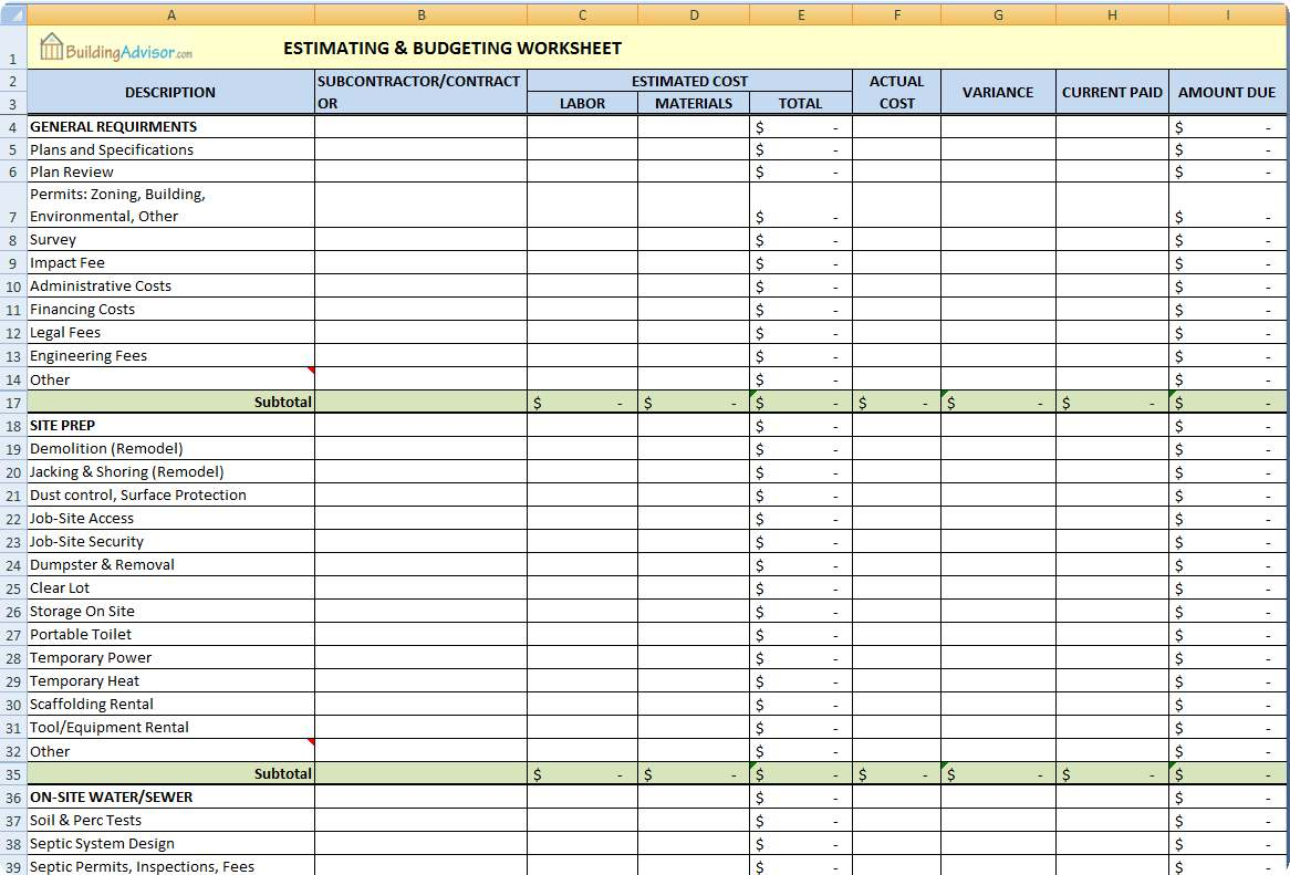 Residential Construction Cost Breakdown Excel Zoro 9Terrains co with