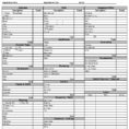 Residential Estimating Spreadsheet As Budget Spreadsheet Excel Intended For Residential Construction Estimating Spreadsheets
