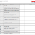 Restaurant Internal Control Checklist With Bookkeeping Checklist Template
