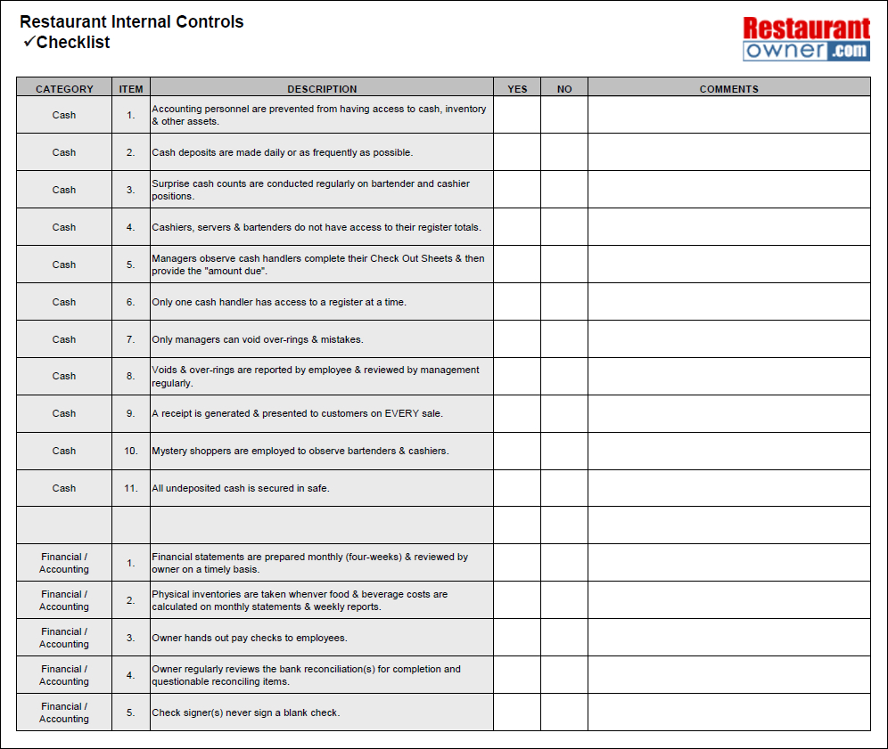 Restaurant Internal Control Checklist With Bookkeeping Checklist Template