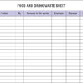 Restaurant Inventory Spreadsheets That You Must Maintain And Monitor With Restaurant Inventory Spreadsheet Template