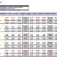 Restaurant Sales Forecast Excel Template   Resourcesaver In Restaurant Sales Forecast Excel Template