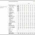 Restaurant Startup Budget Template Unique Tolle Business Plan Bud Throughout Business Startup Spreadsheet Template