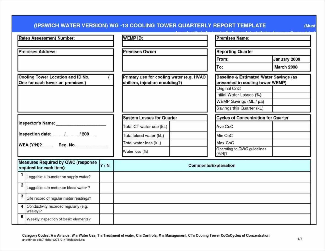 Restaurant Template Office To Do List Salary Restaurant Food Sales With Restaurant Sales Forecast Excel Template