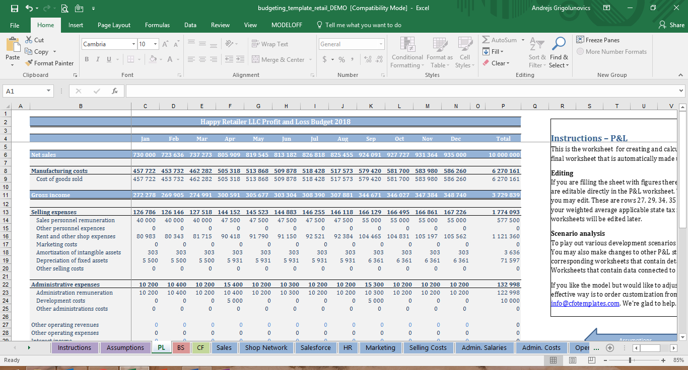 Retail Budget Template Cfotemplates and Sample Budget Spreadsheet