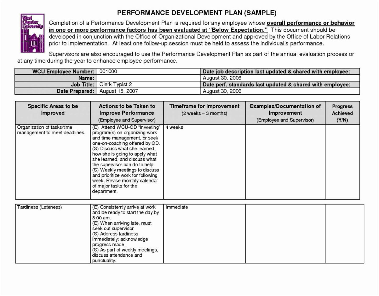 Risk Matrix Template Excel Elegant Großartig Project Risk Management With Project Spreadsheet Template Excel