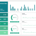 Sales Dashboard Excel Templates Free Download Archives   Southbay Robot With Sales Dashboard Excel Templates Free Download