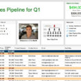 Sales Dashboard Templates And Examples | Smartsheet For Free Sales Crm Template Excel